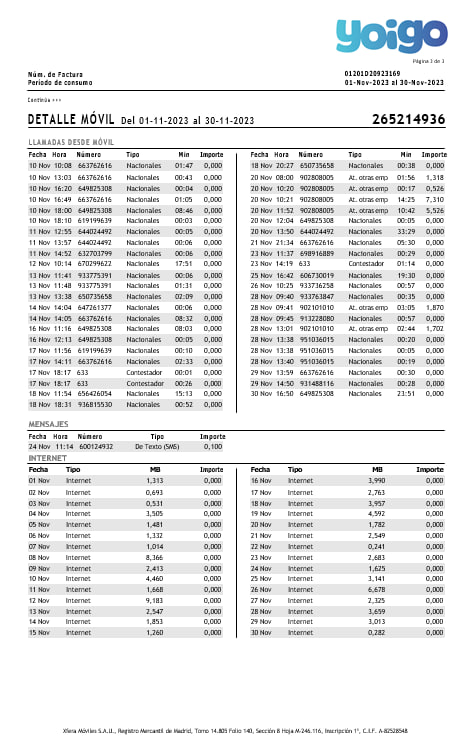 Spain Yoigo internet utility  bill in Word and PDF formats, 3 pages.